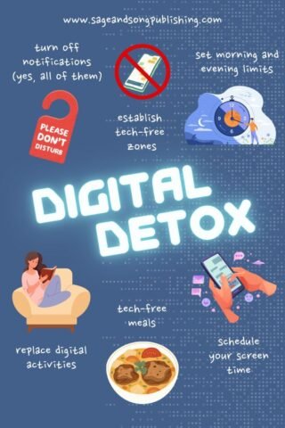 Digital Detox for Better Mental Health